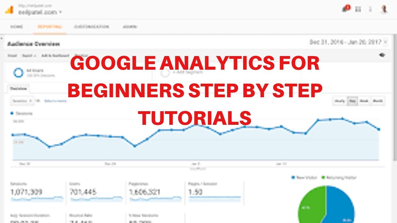 google analytics for beginners step by step tutorials