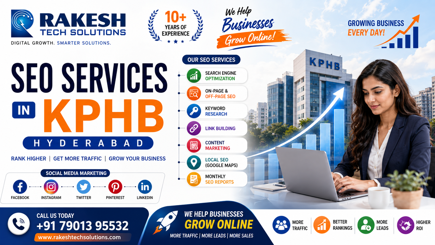 SEO Services in KPHB Hyderabad
