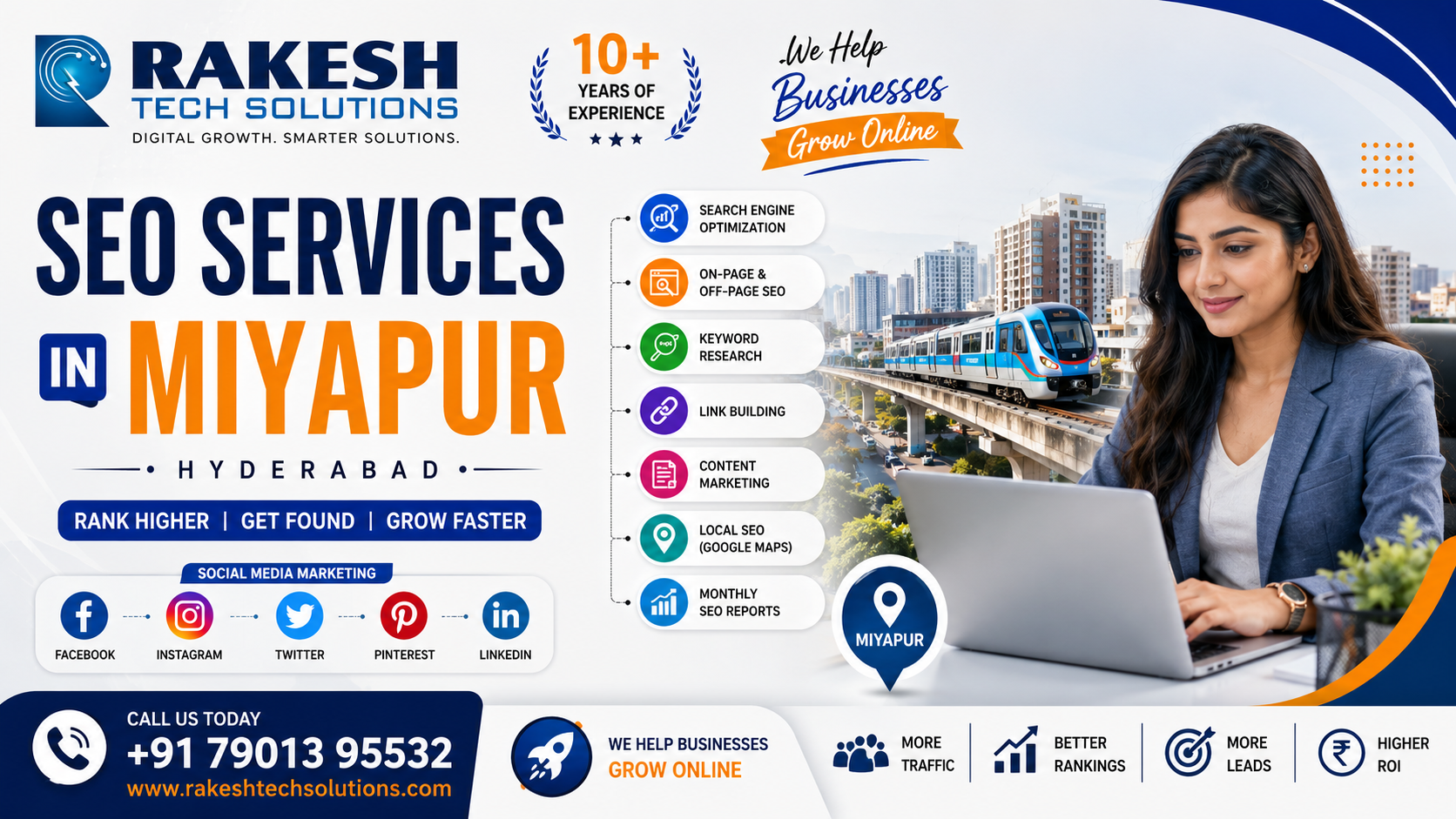 Digital Marketing Services in Miyapur Hyderabad