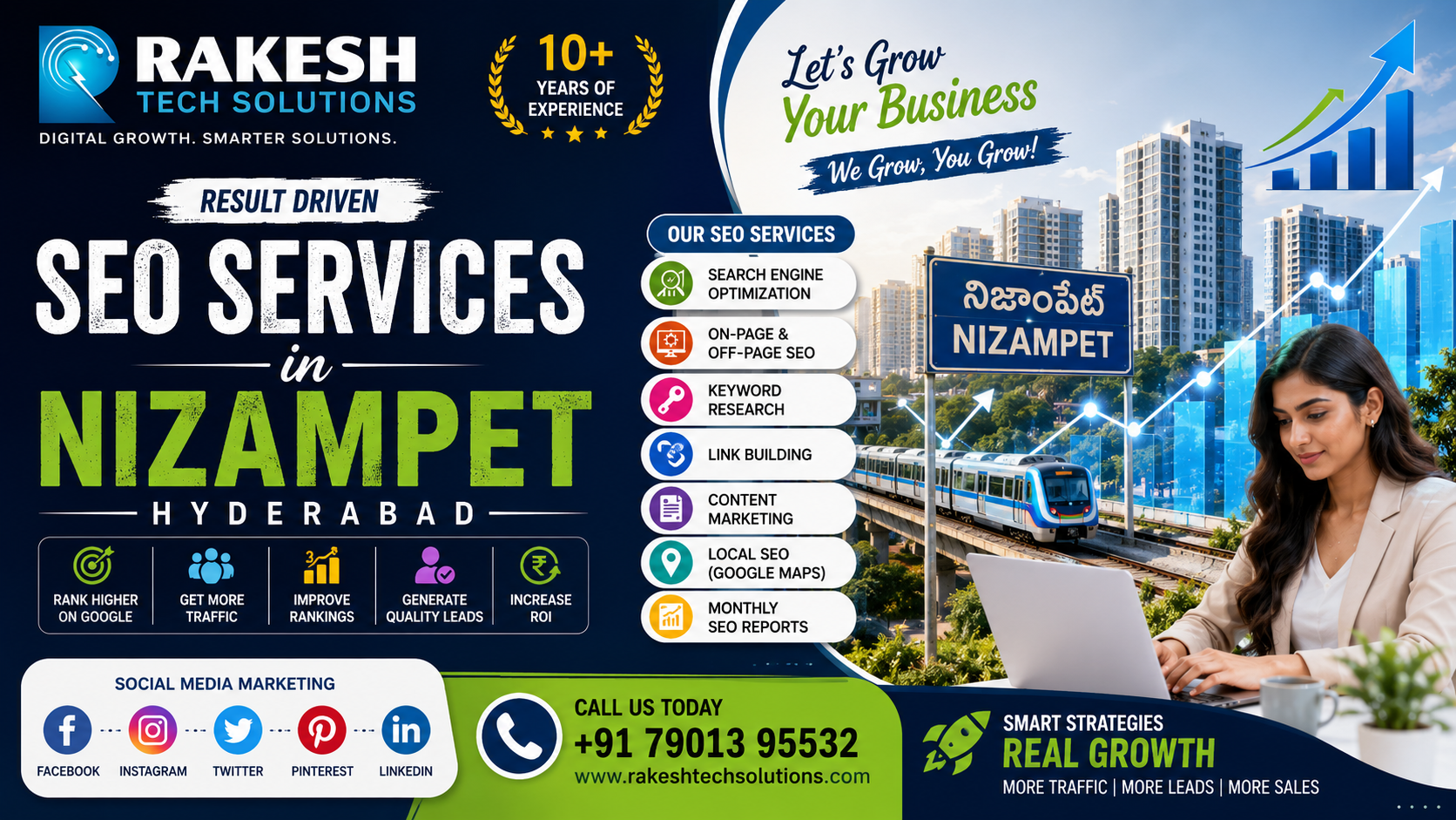 Digital Marketing Services in Nizampet Hyderabad